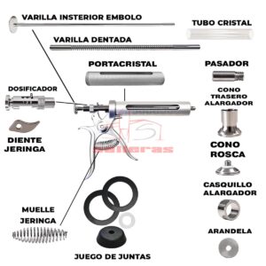La mejor jeringa de medicación para veterinarios. Jeringa para medicar ganado Haupter 50 cc