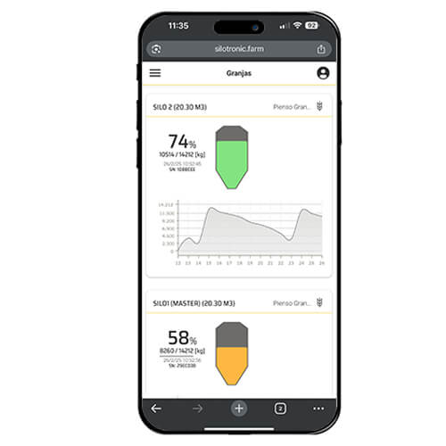 APLICACION MOVIL PARA REGISTRAR EL NIVEL DEL PIENSO EN TU SILO